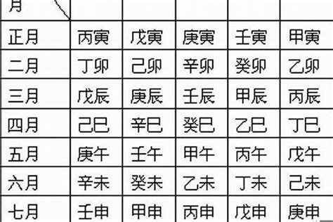 五行属|生辰八字算命、五行喜用神查询（免费测算）